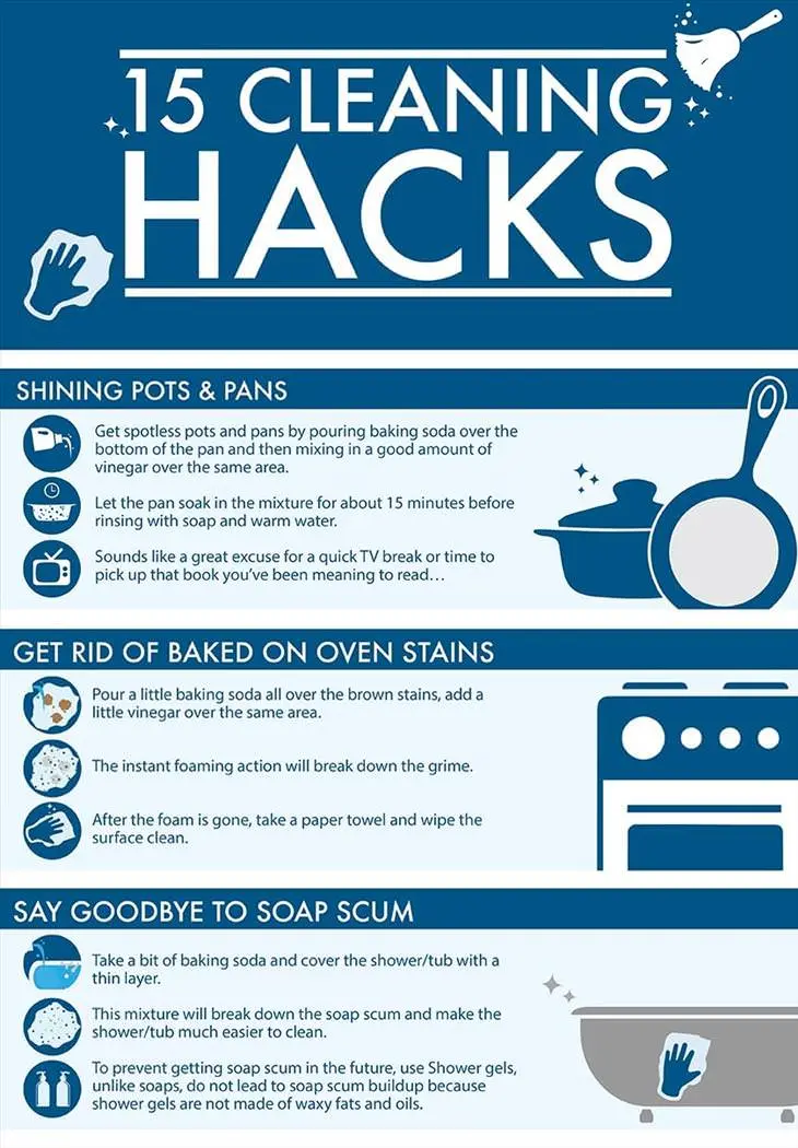 15 Cleaning Hack's